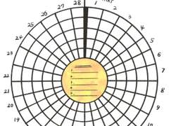무료 해빗 트래커 양식 공유