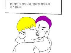 니토하루 썰+기타등등백업