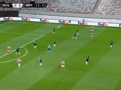 02.28(일) 21:00EPL 레스터시티 vs 아스널 (라인업 분석 예정)