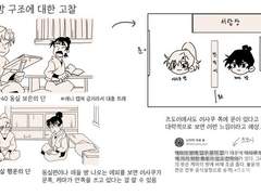 닌타마 12월 연성