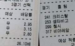 프로토 승부식 17회차 3/1(월) ~ 3/4(목) 업로드 일정