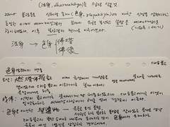 개념들 — 불교도의 예배대상