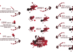 인세인 매크로 이미지 -호러타입-