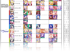 카드 일람 (*구버전입니다! 제작 중지!)