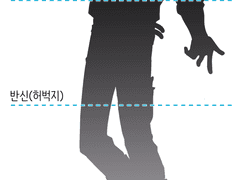 커미션 ☆ COMMISSION