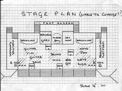 락음악의 'Blocking' 이란?