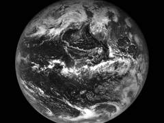 중력: 만유인력의 법칙