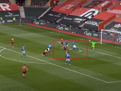 04.04(일) 20:00EPL 사우샘프턴 vs 번리 (라인업 분석 예정)