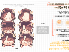 [검사제] 호랑이 삼총사 키링 도안 (배포 종료)