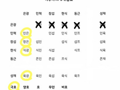 공지 / 0617 수정