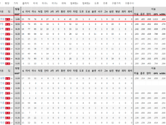 04.27(화) 18:30KBO SSG vs KT