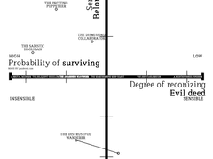 트위스테 드림썰 백업 016