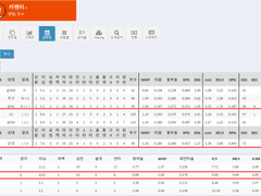 05.11(화) 18:30KBO 한화 vs NC