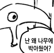 엘소드 2020년 연성