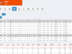 5/16 (일) 국내경기