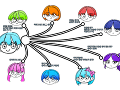 판액(세계관 이름이 판액) 관계도