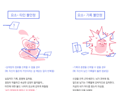 과거사...+시드의...정신??어쩌고?? 학문적접근