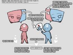 주머니에서 뿅! 커미션