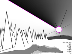 허리케인 비너쓰