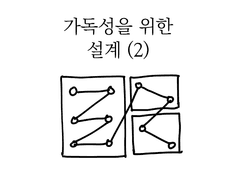 만화가가 알려주는 만화 연출 초보 탈출법 8화. 가독성을 위한 설계 (2)