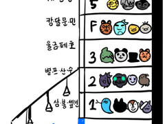 캄파빌라 단면도(?)