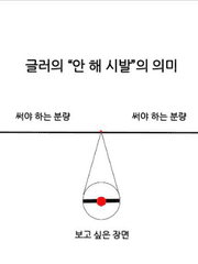 소설과 상관 없는 말들