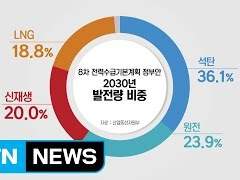 신재생 에너지 면접용 겉핥기