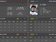 06.26(토) 17:00KBO 두산 vs 롯데 (라인업 분석)