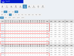 06.27(일) 17:00KBO 삼성 vs LG (라인업 분석 예정)