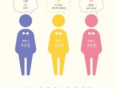 조빱들의 가출통보(?)썰 3탄)희운이