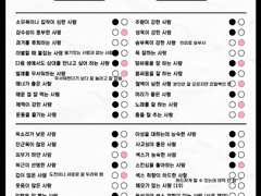 커플 TMI 체크리스트