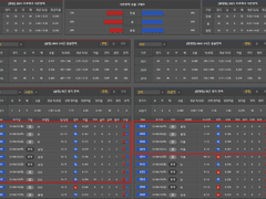 06.30(수) 18:30KBO 한화 vs 두산 (라인업 분석 예정)