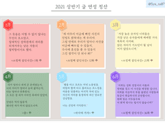[틀 배포] 2021년 상반기 글 연성 정산