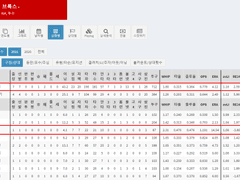 07.01(목) 18:30KBO KIA vs NC (라인업 분석 예정)
