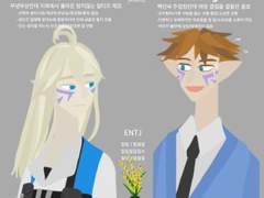 주밀레 캐해석) MBTI