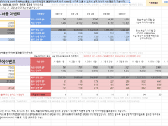 앙스타 뮤직 가이드 개정판 (작성중)