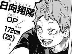 하이큐 네임리스 드림 * 티 좀 내줘!