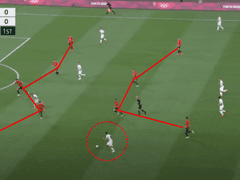 07.25(일) 16:30축올림픽 이집트 vs 아르헨티나 (라인업 분석 예정)