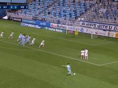 08.04(수) 19:00K리그1 울산현대 vs 대구FC (라인업 분석 예정)