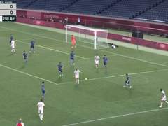 08.06(금) 18:00축올림픽 멕시코 vs 일본 (라인업 분석 예정)