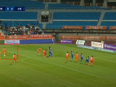 08.07(토) 20:00K리그1 울산현대 vs 강원FC (라인업 분석 예정)