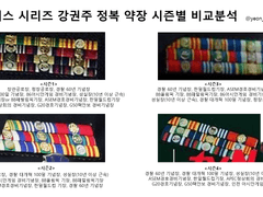 보이스 시리즈 강권주 정복 약장 시즌별 비교분석