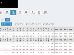 8/18 (수) KBO (업데이트)