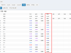 08.20(금) 18:30KBO KIA vs 키움 (라인업 분석 예정)