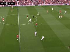 08.22(일) 22:00EPL 사우샘프턴 vs 맨체스U (라인업 분석 예정)