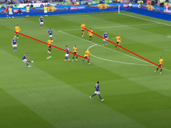 08.22(일) 22:00EPL 울버햄튼 vs 토트넘 (라인업 분석 예정)