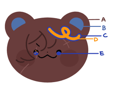 이 술이 식기 전에 말랑이 컴션