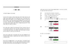 Roll20 로그 편집 매크로