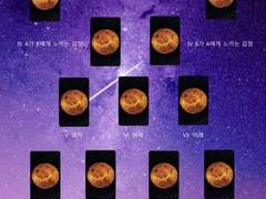 N과 Squalo의 경계 1