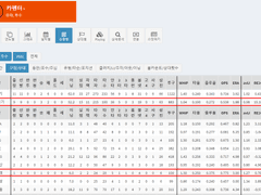 09.03(금) 15:00KBO 롯데 vs 한화